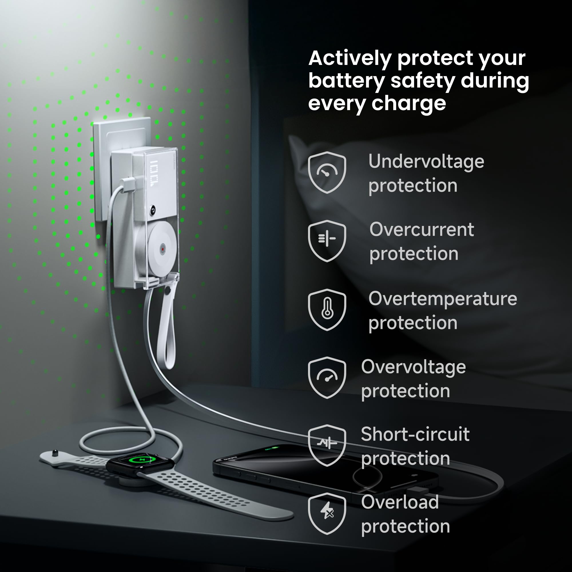 Amazon.com: sharge 3 in 1 Power Bank 10000mAh with Retractable